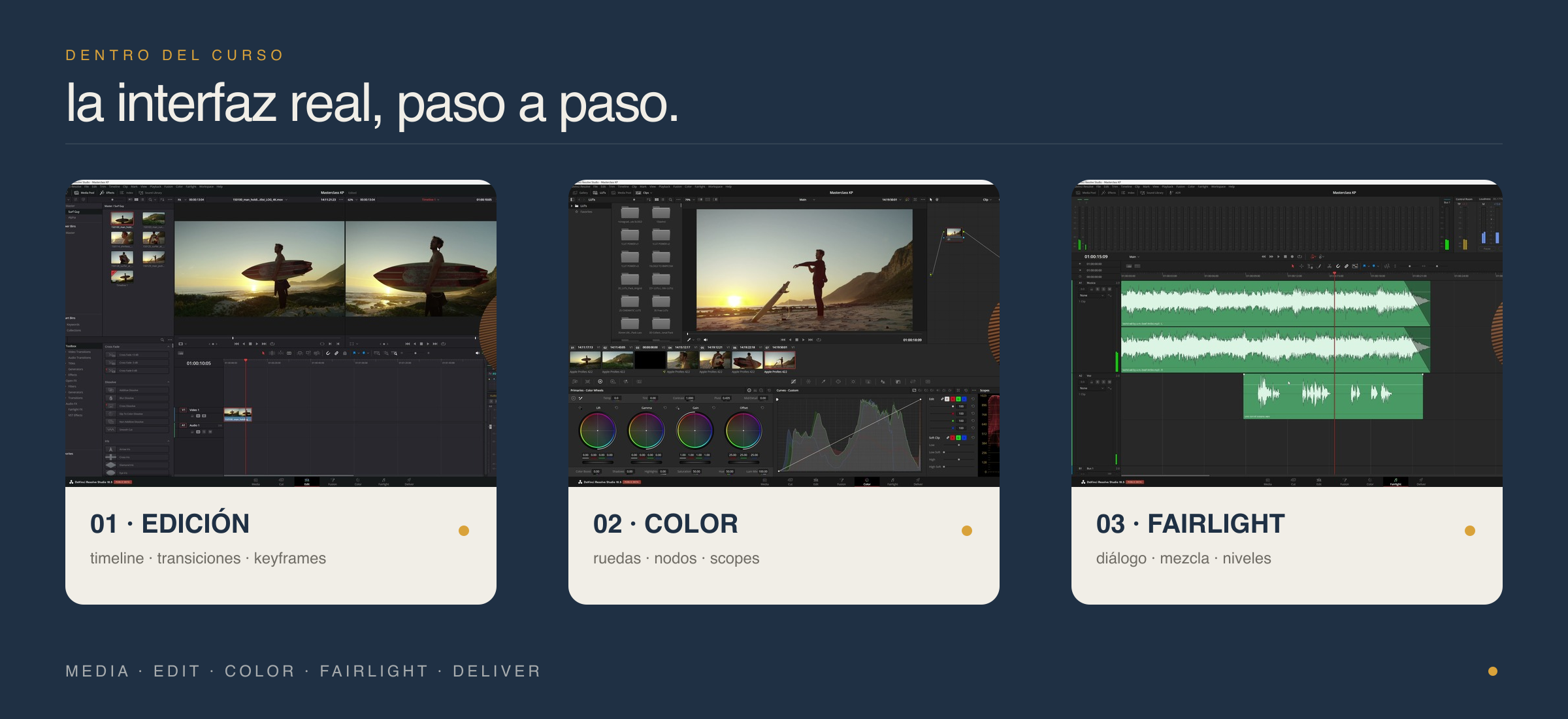 Galería de las páginas Edit, Color, Fairlight y Deliver de DaVinci Resolve